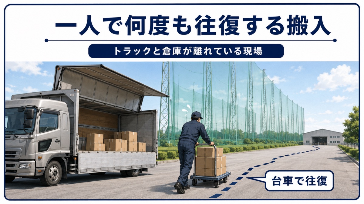 打ちっぱなしの搬入口で台車を使い一人で荷物を横持ちするドライバー